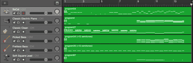 RVI output 0 5