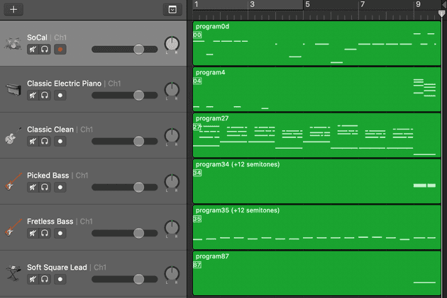 RVI output 0 2